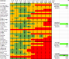 FL_Exercises_2015_08_11.PNG