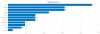 FusionCharts (2).jpg