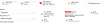 Bildschirmfoto 2016-02-26 um 17.37.50.png